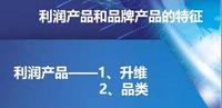 cf3dd6e9-a9fe-4094-b510-fa88dda0d03d_1.jpg-s 比价系统,爱马仕3000多的丝巾爆卖探寻—学习笔记6