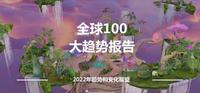 d3d2ca6d-d984-4c63-b563-f5fdcdd0c83b_2.jpg-s 100大趋势报告:奢侈品、时尚美妆、品牌营销、零售商业...