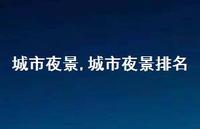城市夜景排名【100句文案精选】