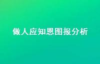 做人应知恩图报分析(精选60句) 做人应知恩图报分析(精选60句)