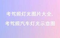 考驾照汽车灯光示意图(100句)